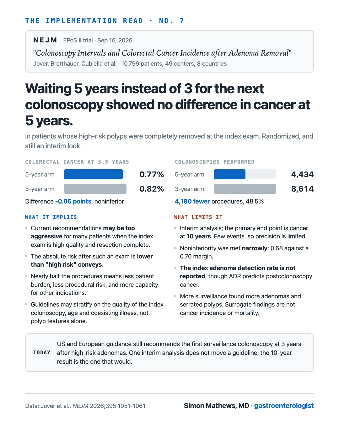 Card summarising the EPoS II trial of colonoscopy surveillance intervals.